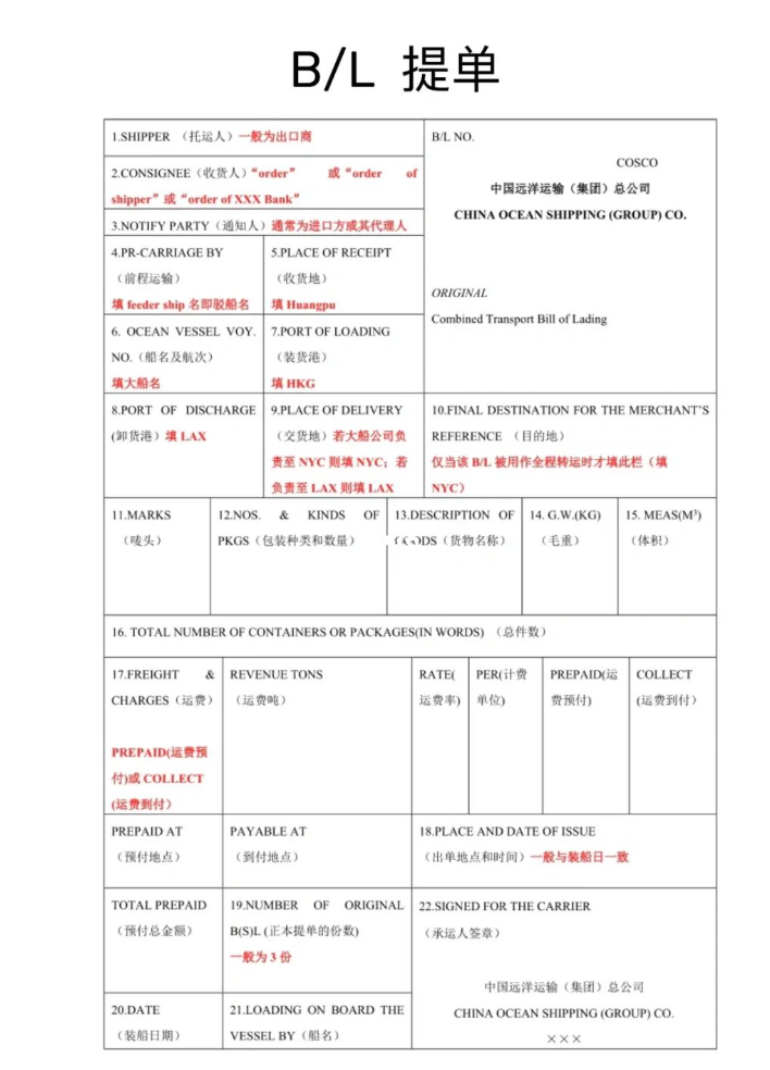 什么是 AMS? 海运AMS 超详细讲解 | 外贸人工具网