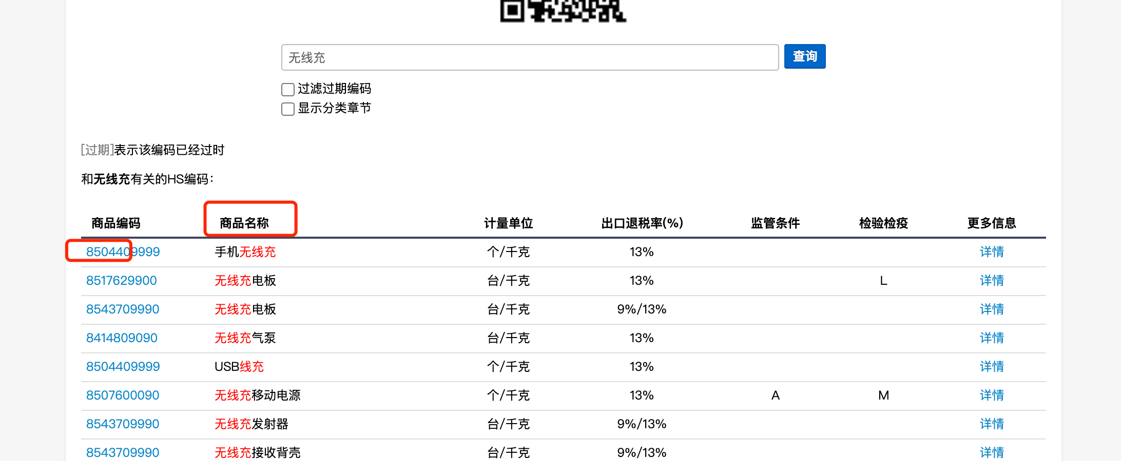 一款外贸人必备的市场分析的工具--Trademap