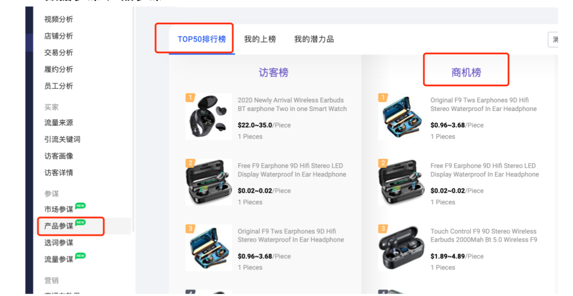 分析国际站同行技巧,快速超越很简单!