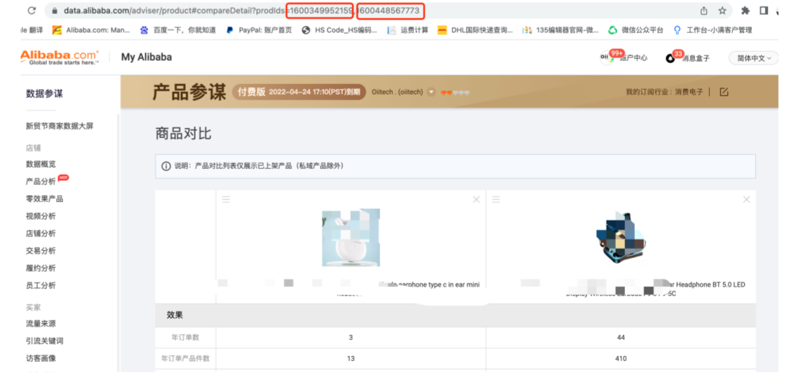 分析国际站同行技巧,快速超越很简单!