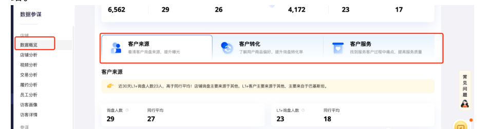 国际站L1+优质买家引流全攻略