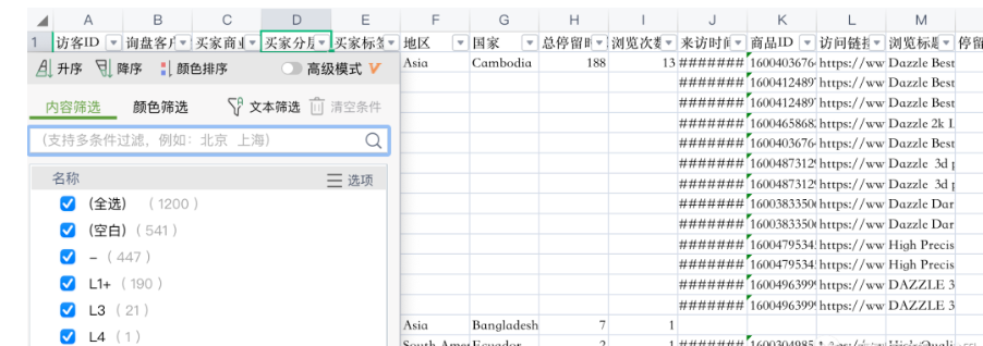 国际站L1+优质买家引流全攻略