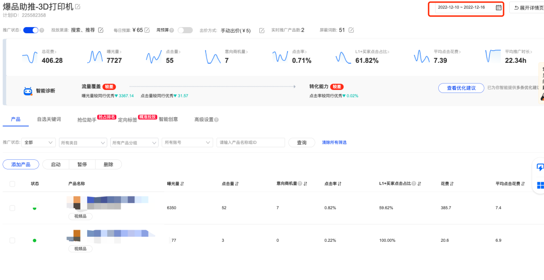 如何做国际站平台诊断?
