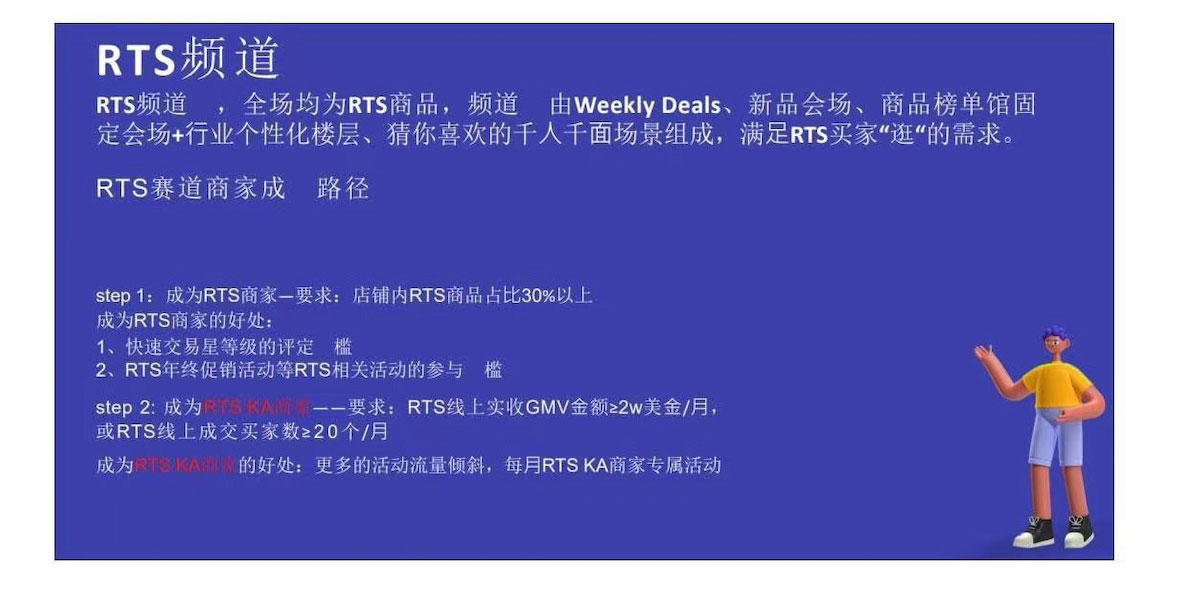 国际站各维度流量榜单条件