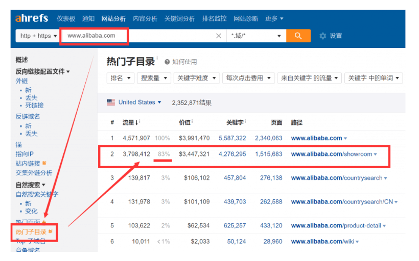 快速挖掘阿里国际站精准关键词方法解析