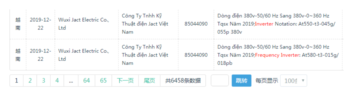 如何使用海关数据?三步教会你