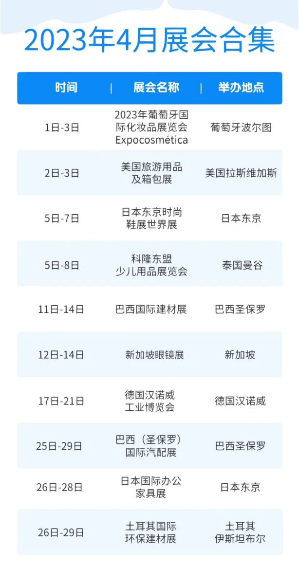 2023上半年全球外贸展会都在这,外贸人收藏