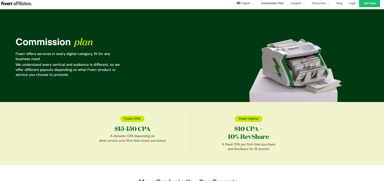 外贸soho如何利用fiverr 截留Google流量,做sourcing agent 年入百万