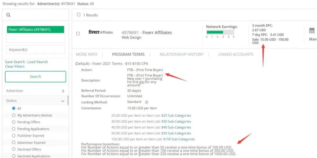 外贸soho如何利用fiverr 截留Google流量,做sourcing agent 年入百万